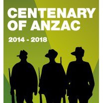 Centenary of Anzac