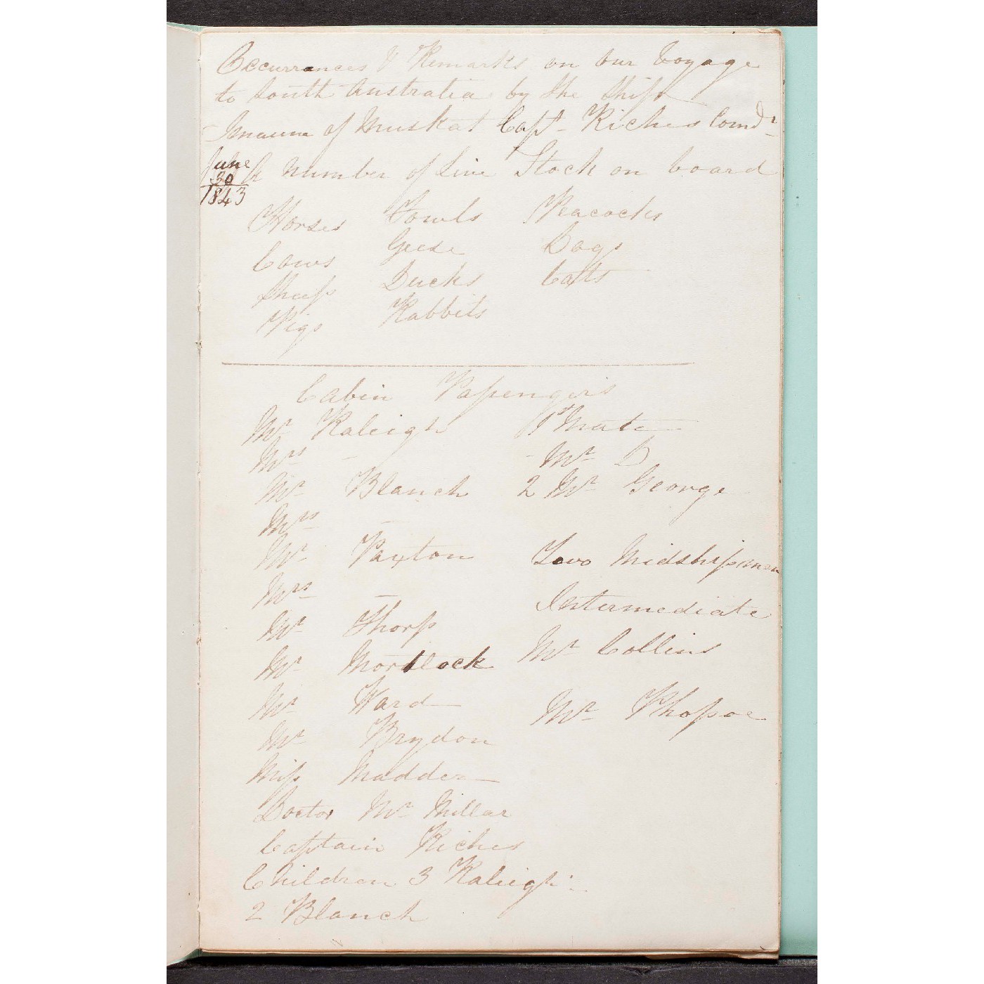 Diary of Helen Madder