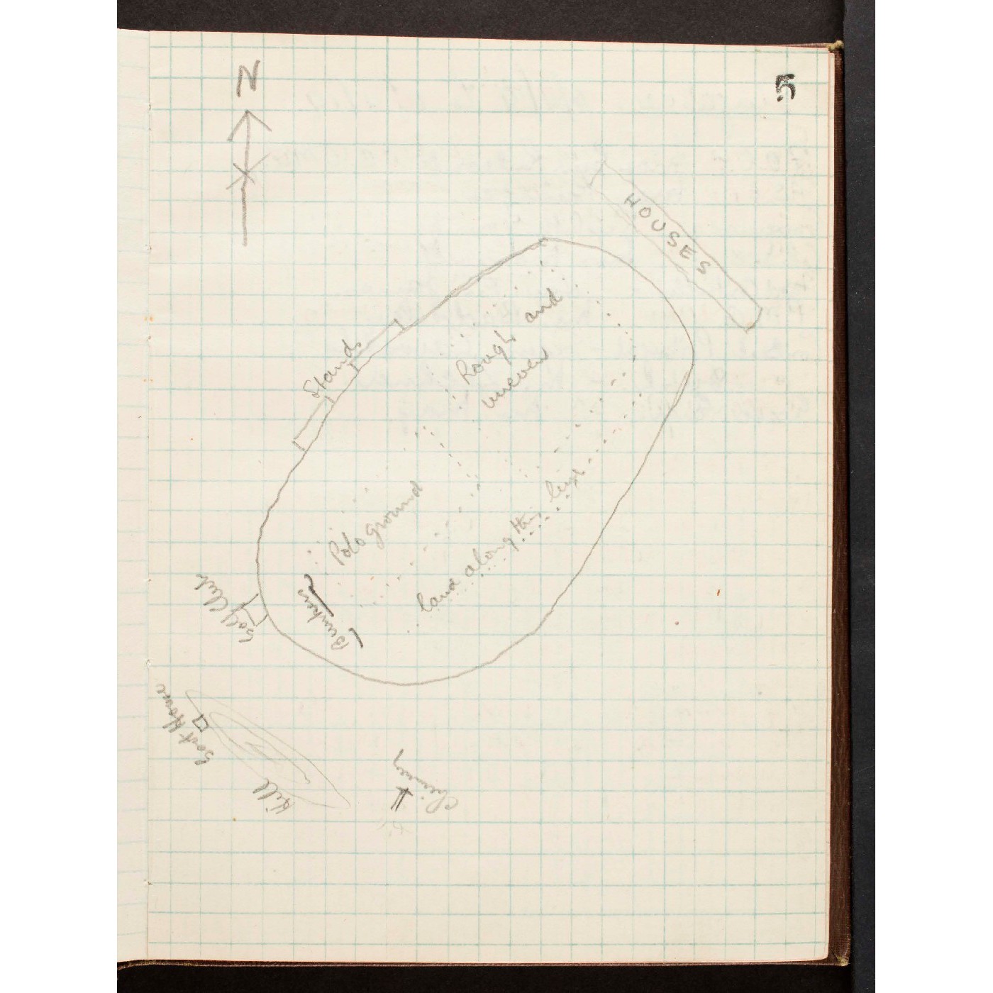 Flight notes
