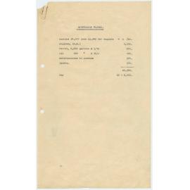Costs and requirements for the flight