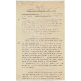 Honours list extracts
